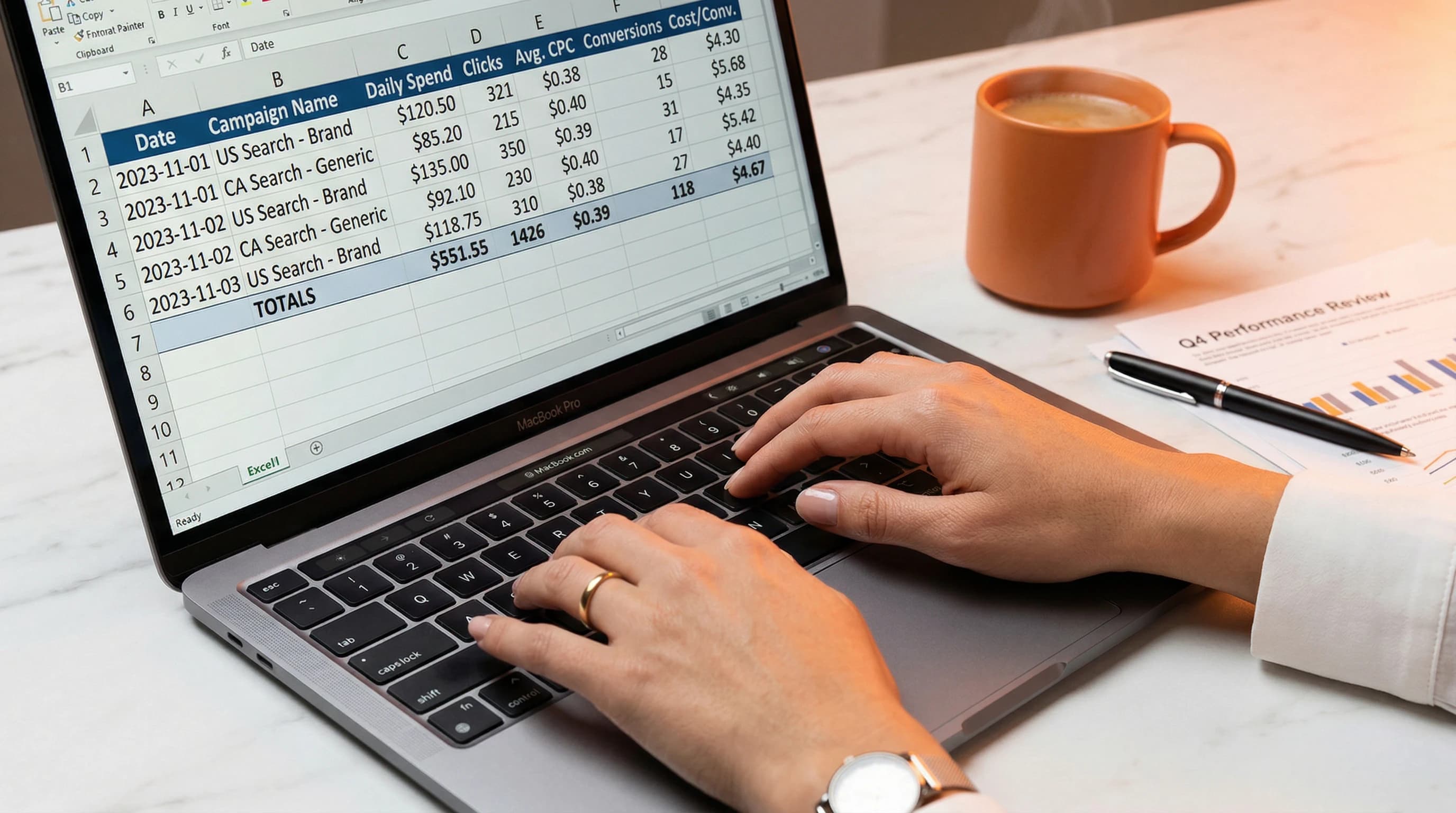 PPC Audit & Optimization