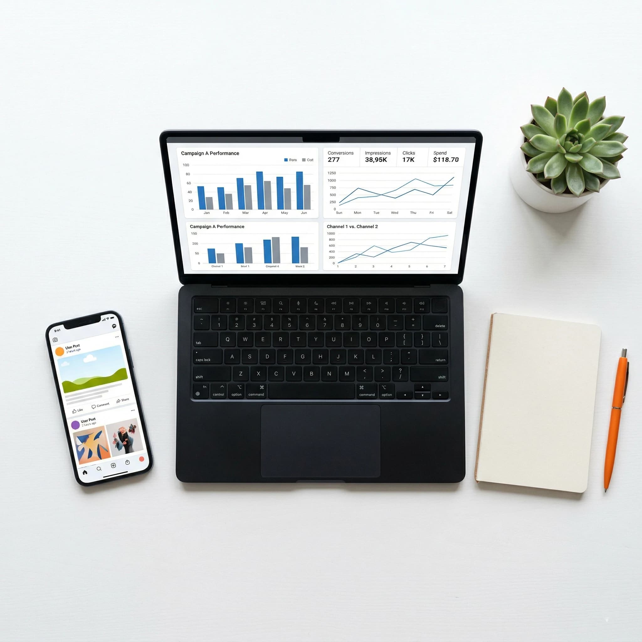 White Label Social Media Marketing